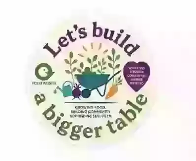 Helping Foodworks "build a bigger table"